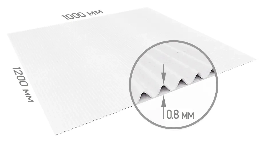 Двухслойный гофрокартон 1200x1000мм Д-21 Белый/белый E (1.60мм) на заказ – фото